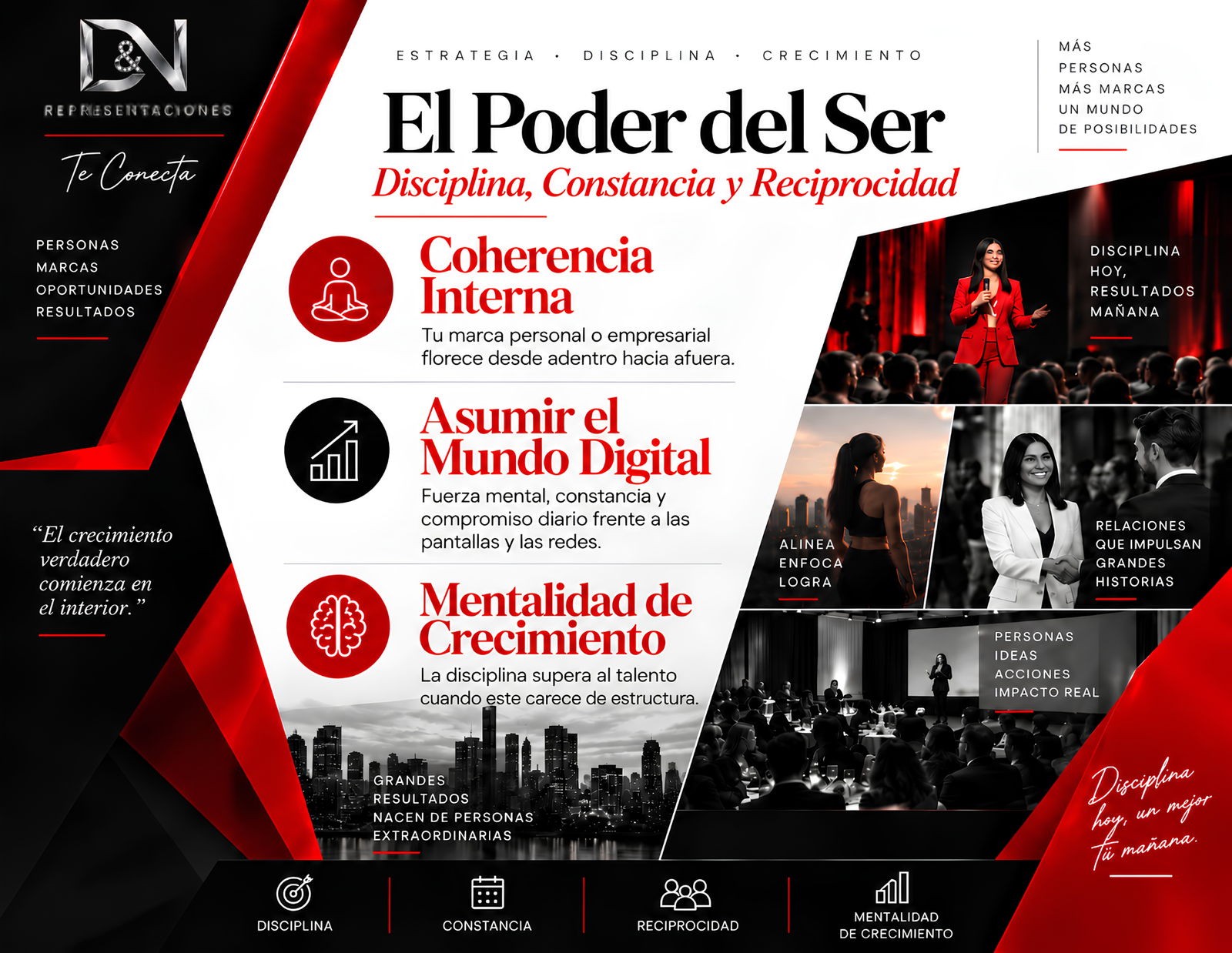 El poder del ser es clave